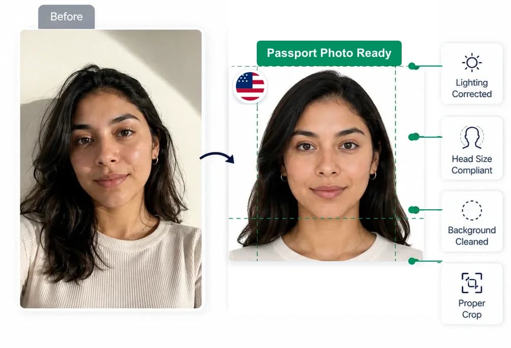 Passport photo transformation example